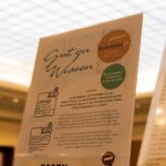 Kulinario Burghauptmannschaft Wien